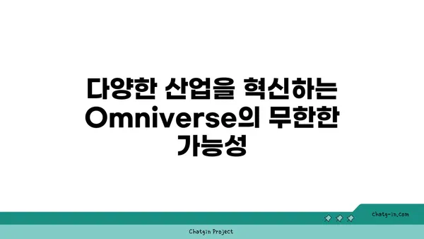 엔비디아 Omniverse| 실시간 3D 협업의 미래를 열다 | 혁신 플랫폼, 3D 디자인, 가상세계