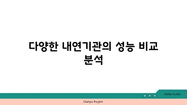 내연기관의 이해| 성능, 구조 및 최신 기술 동향 | 내연기관, 자동차, 기술 혁신