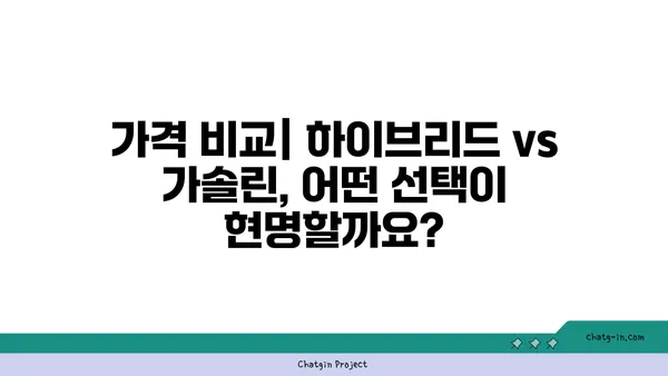 하이브리드 자동차 장단점 완벽 분석|  구매 전 꼭 알아야 할 모든 것 | 하이브리드 자동차, 연비, 가격, 장점, 단점, 비교