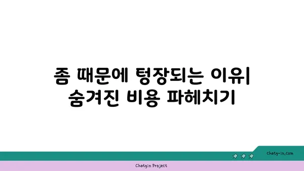 좀 때문에 망가지는 내 지갑| 숨겨진 비용 폭로 | 좀, 집안, 재정, 손상, 비용, 해결