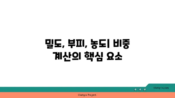 비중 계산의 모든 것 | 밀도, 부피, 농도, 계산 공식, 실생활 활용 예시