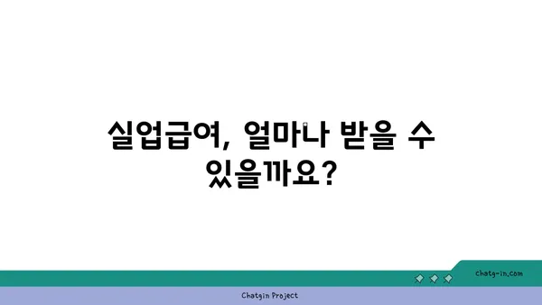 실업급여 신청, 필요한 서류와 정보 완벽 가이드 | 실업급여, 신청 방법, 구비 서류, 자격 요건