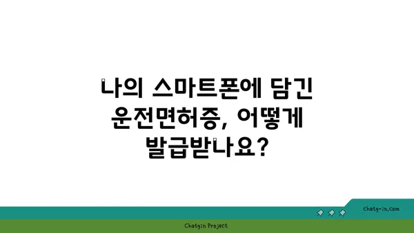 모바일 운전면허증 사용 가이드| 발급부터 활용까지 | 모바일 면허증, 앱 사용, 혜택, 주의사항