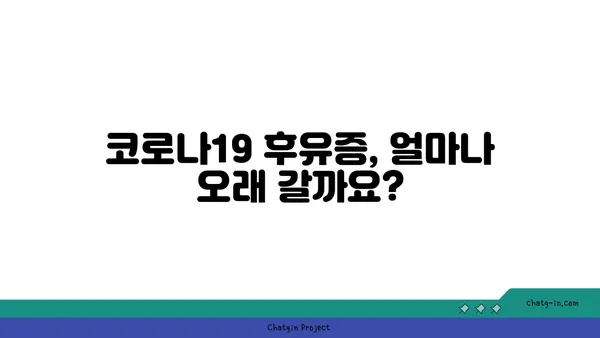 코로나19 후유증, 장기적인 건강 영향| 지금 알아야 할 모든 것 | 코로나19, 후유증, 건강 관리, 장기적인 영향, 건강 정보