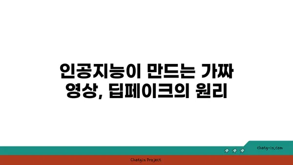 딥페이크 기술의 작동 원리| 상세 가이드 | 딥페이크, 인공지능, 영상 합성, AI