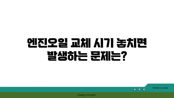 엔진오일 점검으로 차량 성능 최적화하기| 놓치지 말아야 할 5가지 체크 포인트 | 자동차 관리, 엔진오일 교체, 차량 성능 향상