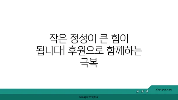 코로나19 지역 사회 지원| 도움 받는 방법과 함께 나눔을 실천하는 방법 | 코로나19, 지역 사회 지원, 봉사, 후원, 돕기