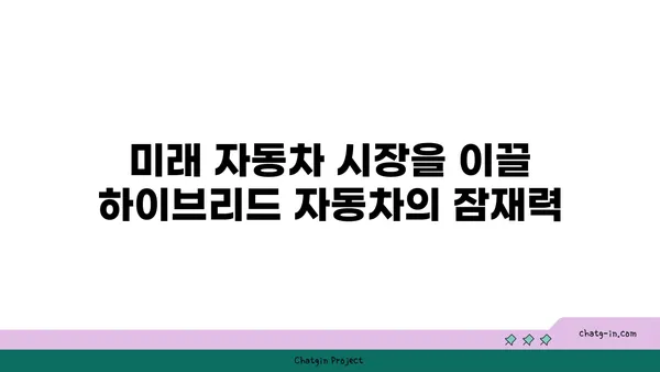 하이브리드 자동차| 친환경과 성능, 두 마리 토끼를 잡다! | 전기차, 내연기관, 장단점 비교, 미래 자동차