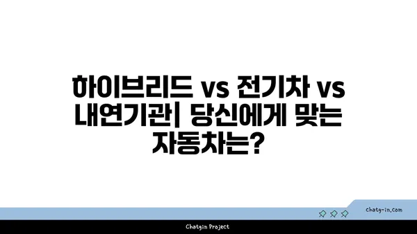 하이브리드 자동차| 친환경과 성능, 두 마리 토끼를 잡다! | 전기차, 내연기관, 장단점 비교, 미래 자동차