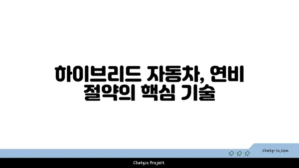 하이브리드 자동차| 친환경과 성능, 두 마리 토끼를 잡다! | 전기차, 내연기관, 장단점 비교, 미래 자동차