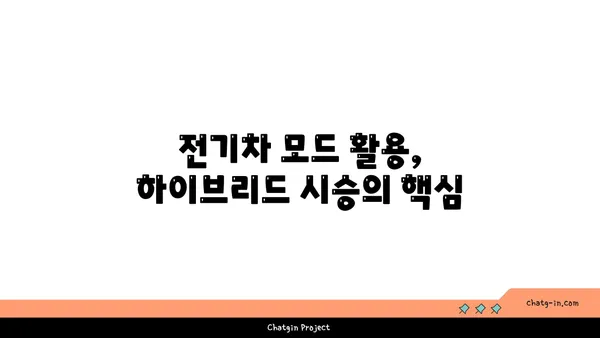 하이브리드 자동차 시험 주행 가이드| 최적의 경험을 위한 단계별 안내 | 하이브리드, 시승, 전기차, 연비, 주행 팁