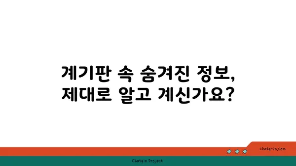 자동차 계기판 실시간 데이터 해석 가이드| 주행 안전과 효율을 높이는 핵심 정보 | 계기판, 데이터 분석, 주행 정보, 자동차 관리, 연비 개선