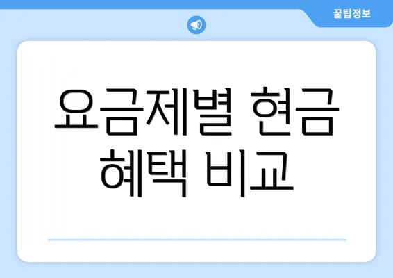 요금제별 현금 혜택 비교