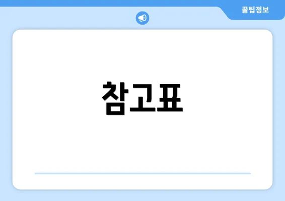 참고표