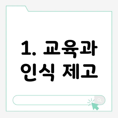 1. 교육과 인식 제고