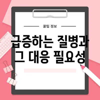 급증하는 질병과 그 대응 필요성