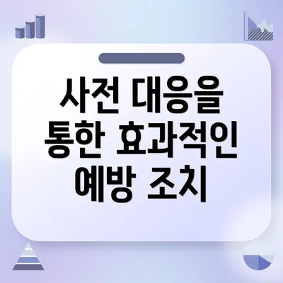 사전 대응을 통한 효과적인 예방 조치