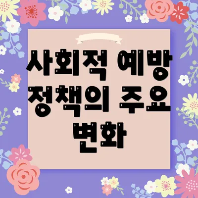 사회적 예방 정책의 주요 변화