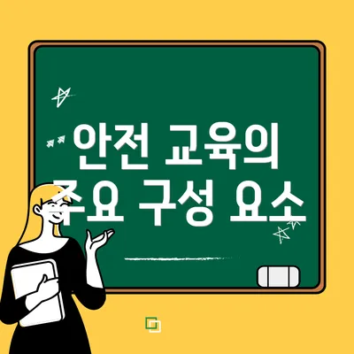 안전 교육의 주요 구성 요소
