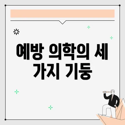 예방 의학의 세 가지 기둥