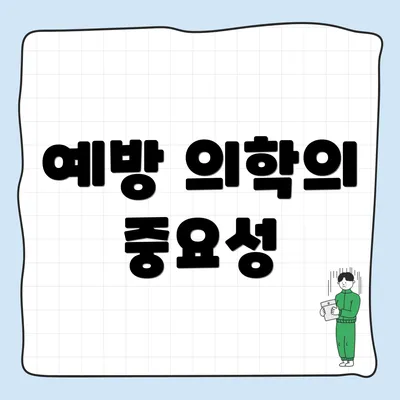예방 의학의 중요성