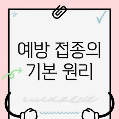 예방 접종의 기본 원리