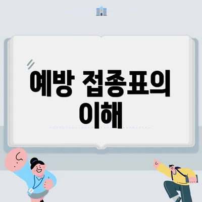 예방 접종표의 이해