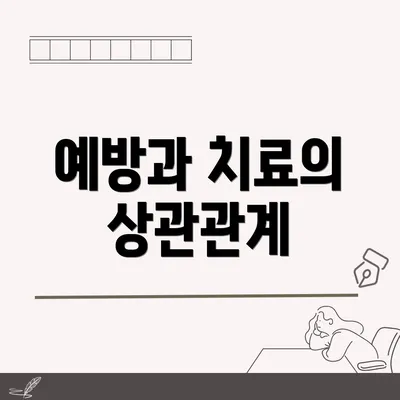 예방과 치료의 상관관계