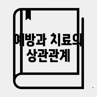 예방과 치료의 상관관계