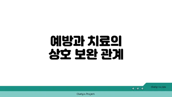 예방과 치료의 상호 보완 관계