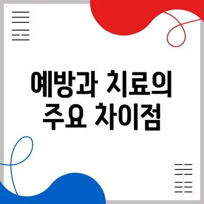 예방과 치료의 주요 차이점