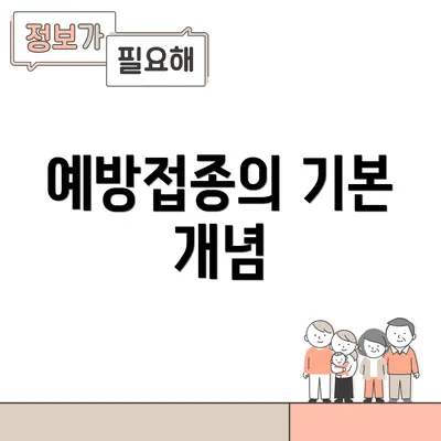 예방접종의 기본 개념