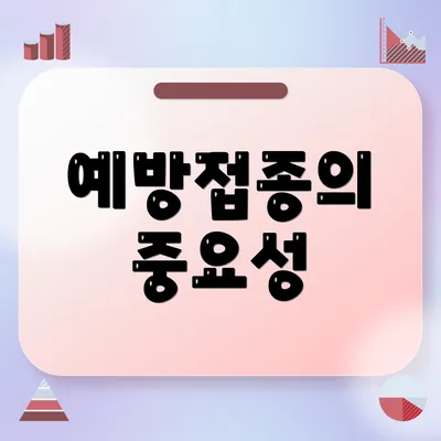 예방접종의 중요성