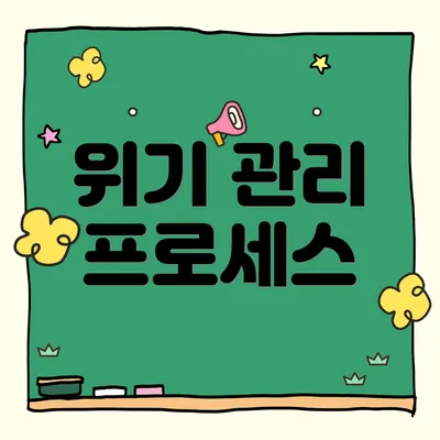 위기 관리 프로세스