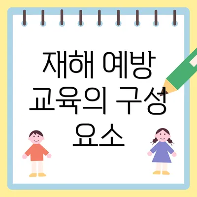 재해 예방 교육의 구성 요소