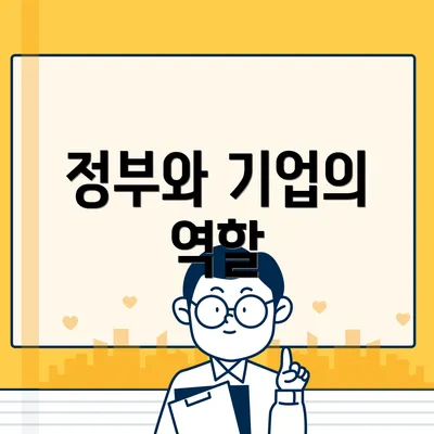 정부와 기업의 역할