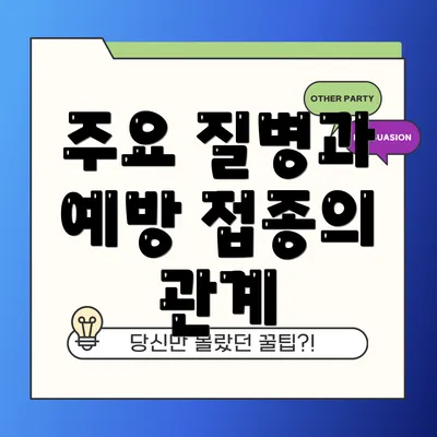 주요 질병과 예방 접종의 관계