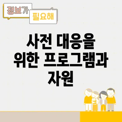 사전 대응을 위한 프로그램과 자원