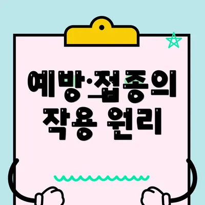 예방 접종의 작용 원리