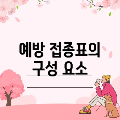 예방 접종표의 구성 요소