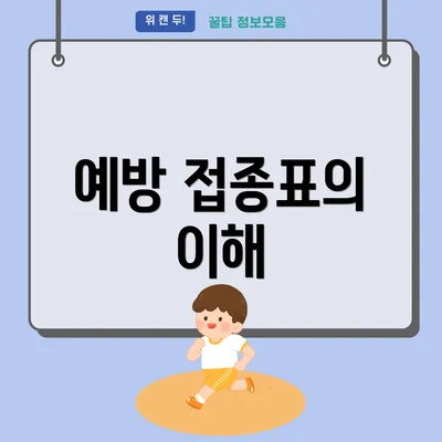 예방 접종표의 이해