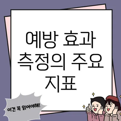 예방 효과 측정의 주요 지표