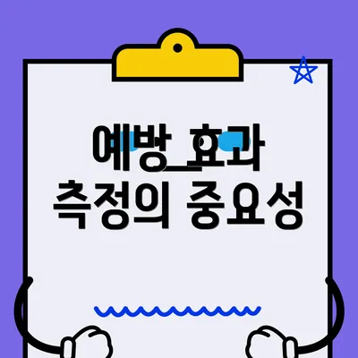 예방 효과 측정의 중요성